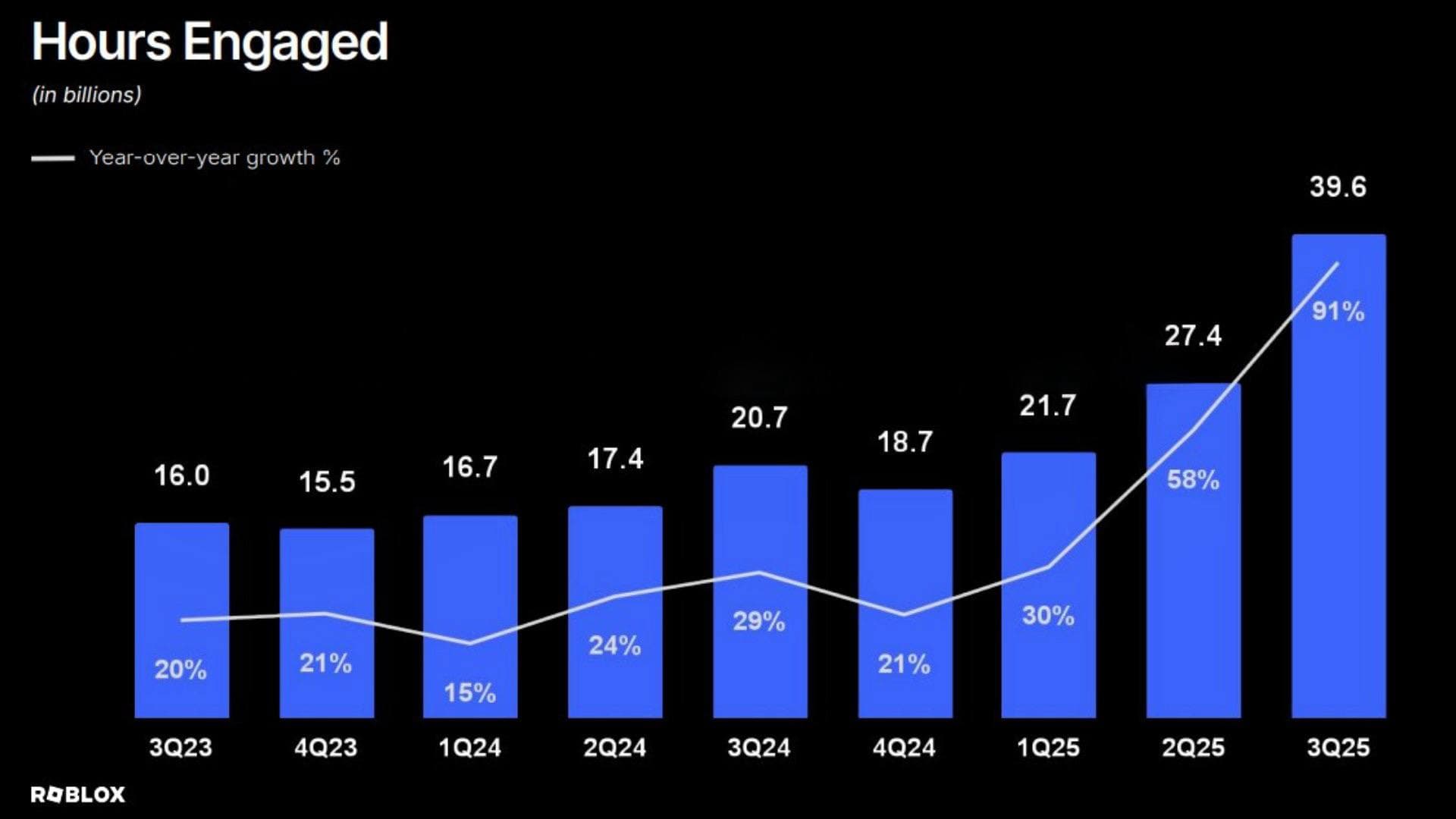 slide-75d3da1a-022b-45b6-8da3-9225bbd10174