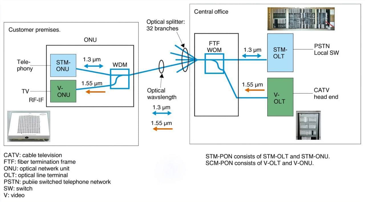slide-f9685134-9bc5-4945-b04d-c74fb63e3363